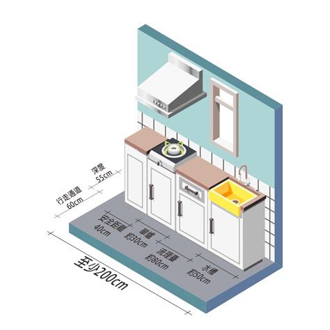 房子尺寸|房子要買幾坪才夠？室內坪數計算法